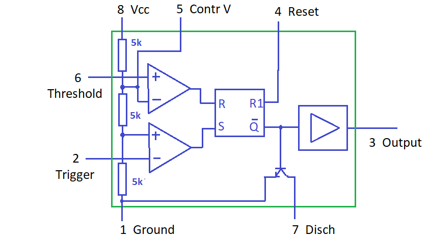 555 Timer Design Software for Chromebook Download