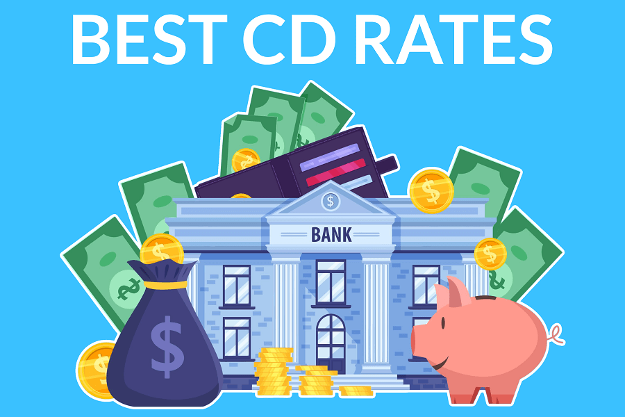 FintechZoom Best CD Rates